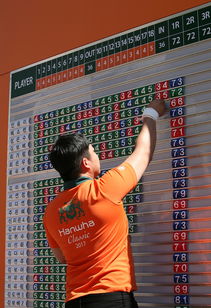 开云体育-科特迪瓦女篮在非洲锦标赛中夺冠，体育实力节节攀升，科特迪瓦1_0南非